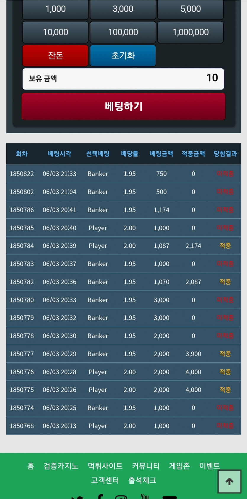 지겨운 미적구간...(0)