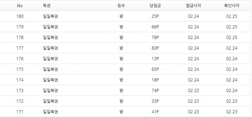 김뿡님 다음으로 저도 달성..!!!(8)