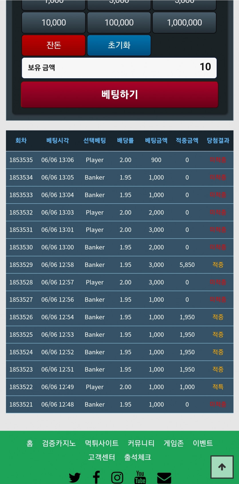 약올라...(0)