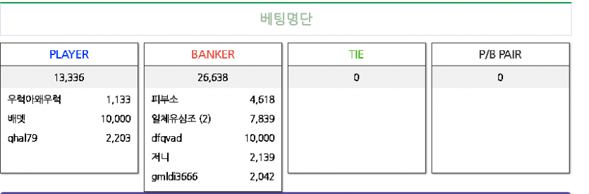 출석체크 이후 역시 핫한 포바(0)