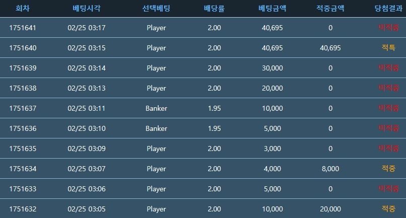 게임존이 있는거 어제 첨알아서 해봤는데...(0)
