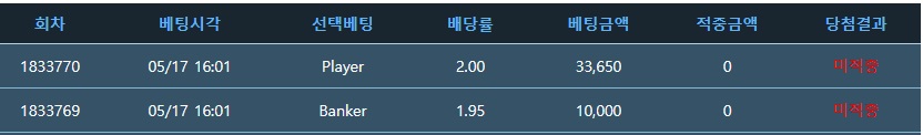 우리의 주적 포바에게 당함(0)