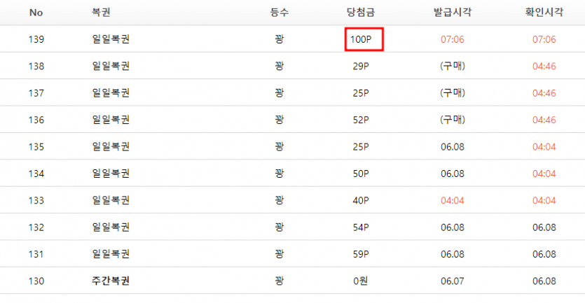 일복이 ;; 이거 언제쯤(0)