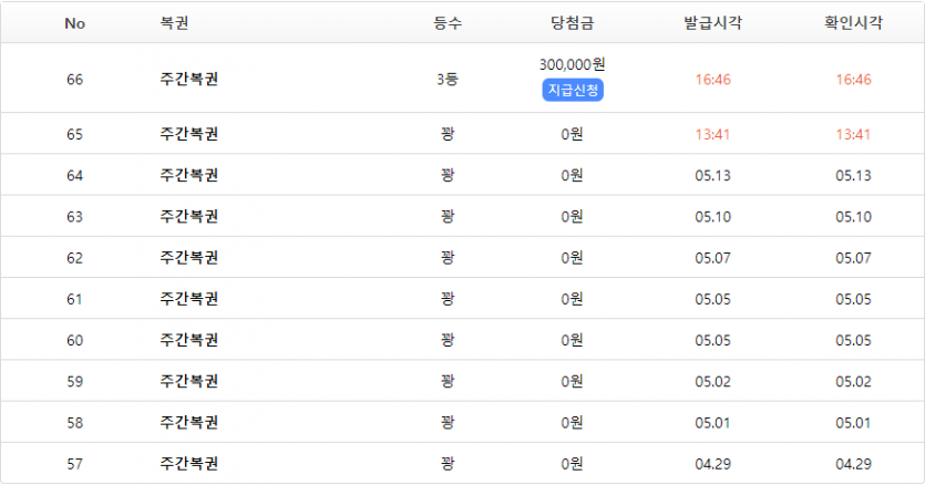 주복 .. 감사합니다(0)