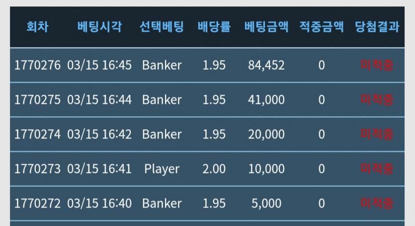 포바 참 어렵습니다^^;(0)