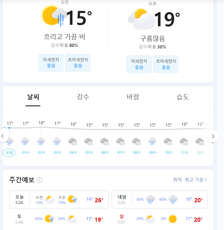 비가 올랑말랑 해서(0)