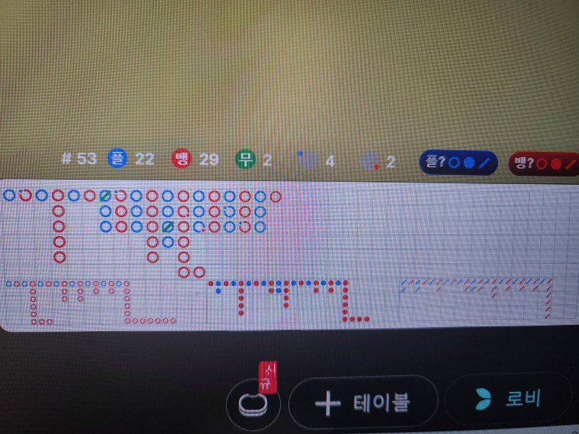 뭔가 엄청난게 나오고 있네요(0)