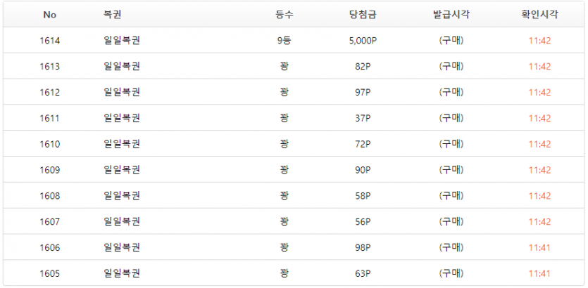 아니 복권!(0)
