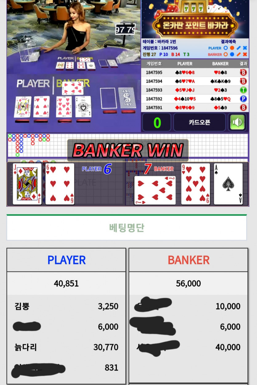 대가리 박겠습니다...(0)