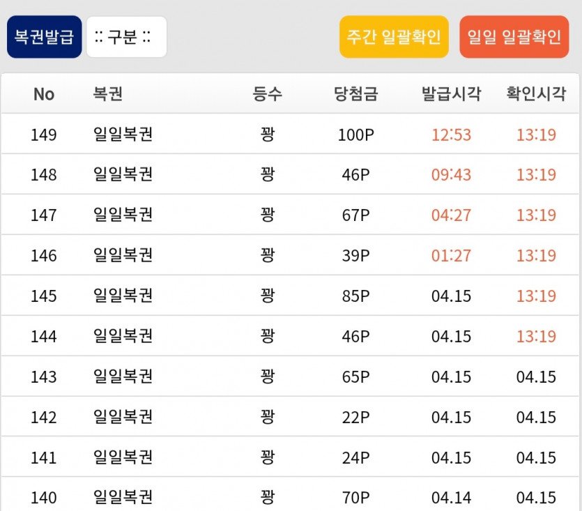 난언제쯤당첨될지..(0)