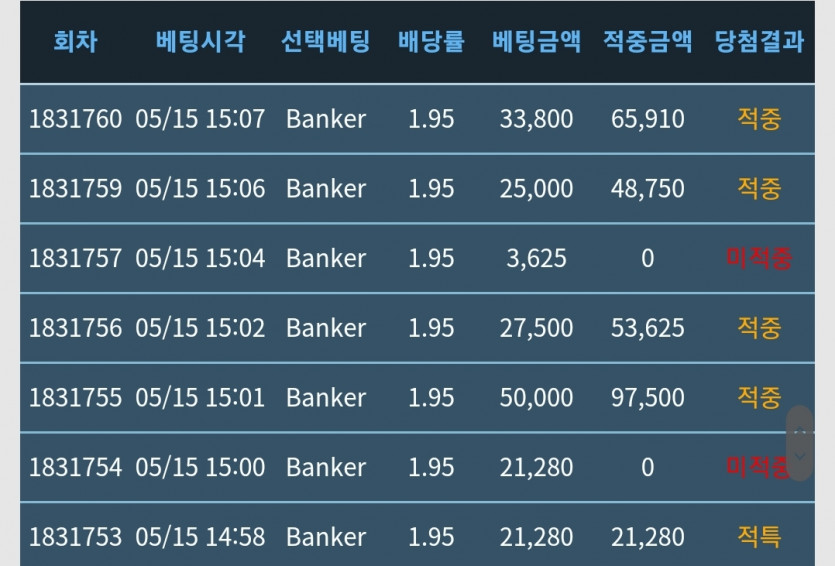 푸근하다(0)