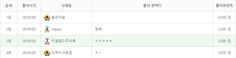 드디어 ㅅㅅㅅㅅㅅㅅ(0)