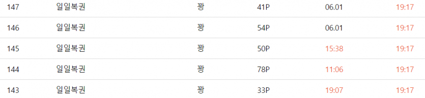 나도 받고싶어여 ㅠ ㅠ(0)