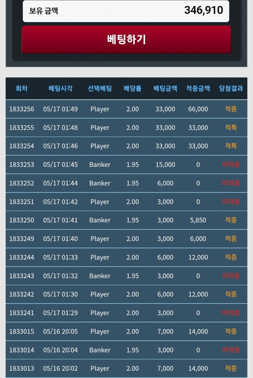 닉네임을(0)