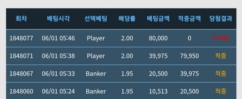 4깡은 너무 아직도 아쉽네여(0)