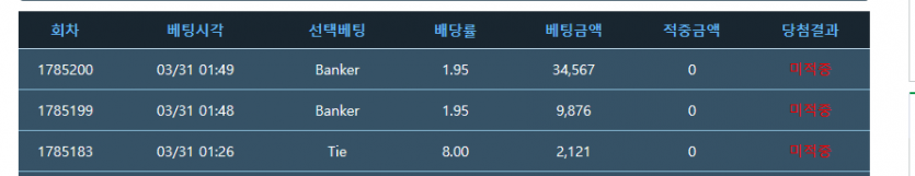 포인트 팔았어야되는데 ㄷㄷ(0)