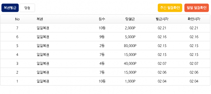 주복 + 일복 100연꽝 찍었습니다(1)