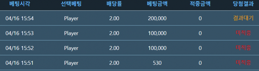 포바 사망 ㅋㅋㅋ(0)