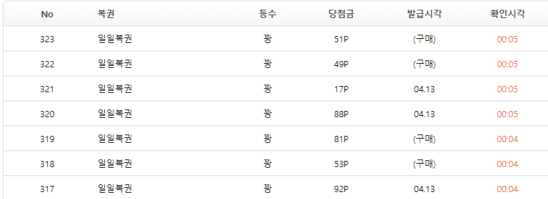 복권(0)