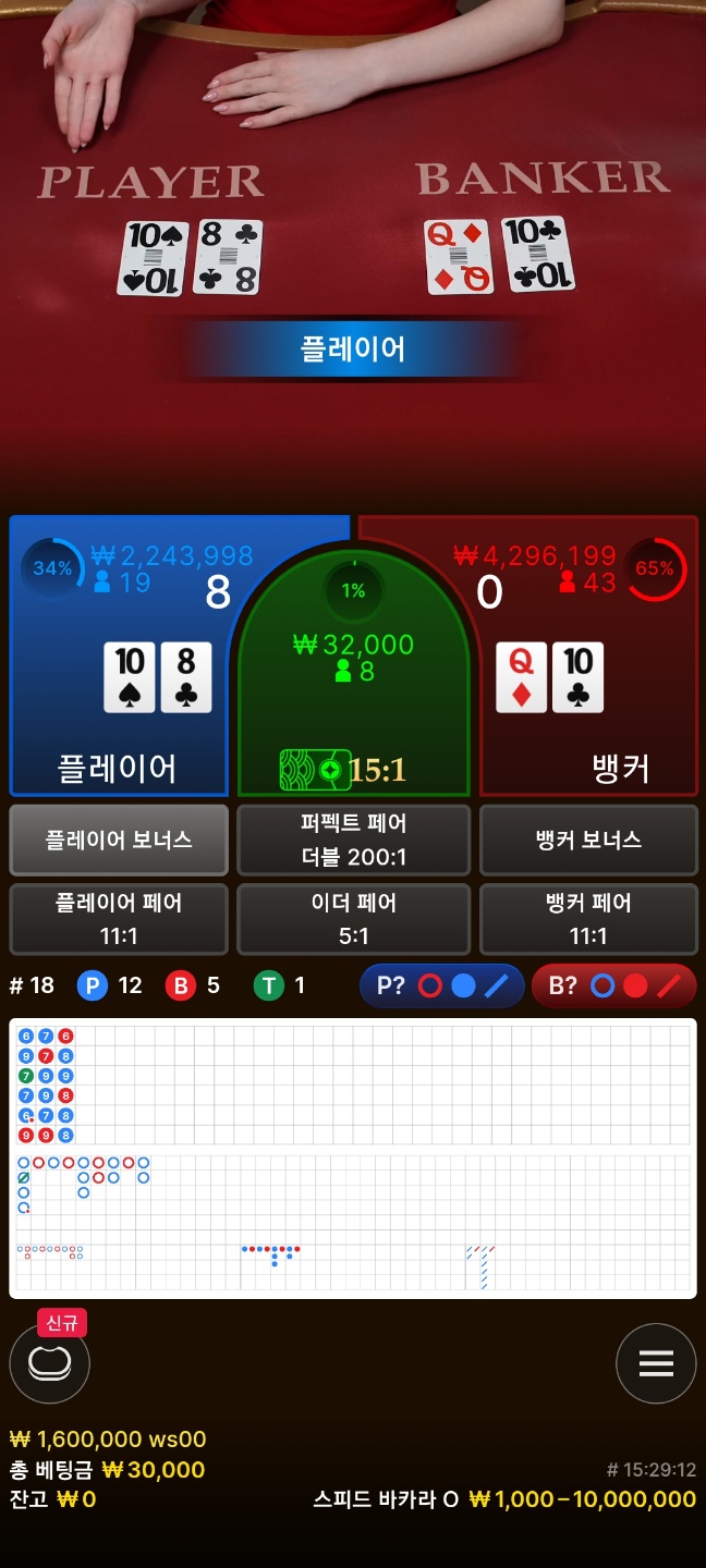 하뚜님 릴이벤 사후...(1)