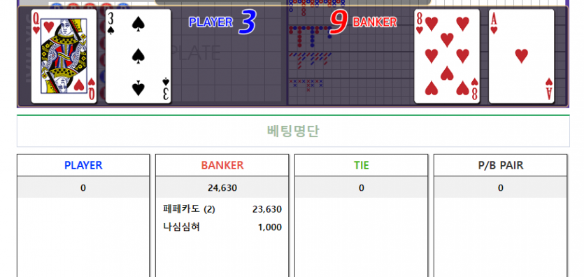 내가시작하고 내가이어받은깡... 죄송합니다(1)