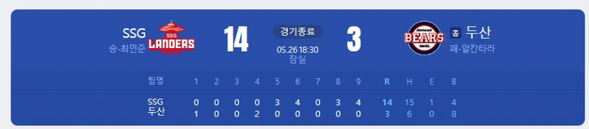 주옥 될뻔(0)