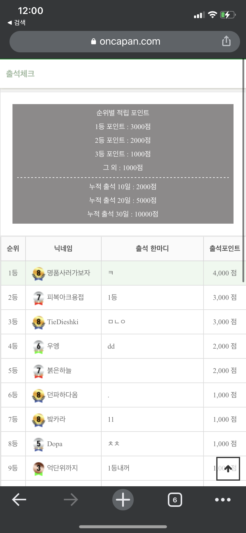 출석 1등 나에게로!!!!!(0)