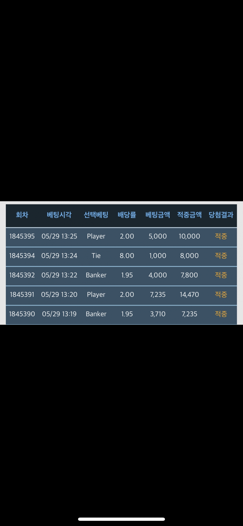 간만에 운수 좋은 날(0)