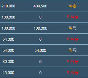 포바...골로갈뻔..(0)
