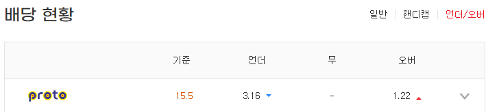 근데 이거 기준점 뭐조(1)
