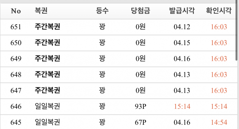 일주일동안 모은 주복....(0)