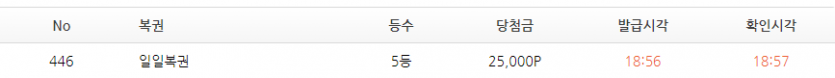 복권 5등 당첨..조았,,(0)