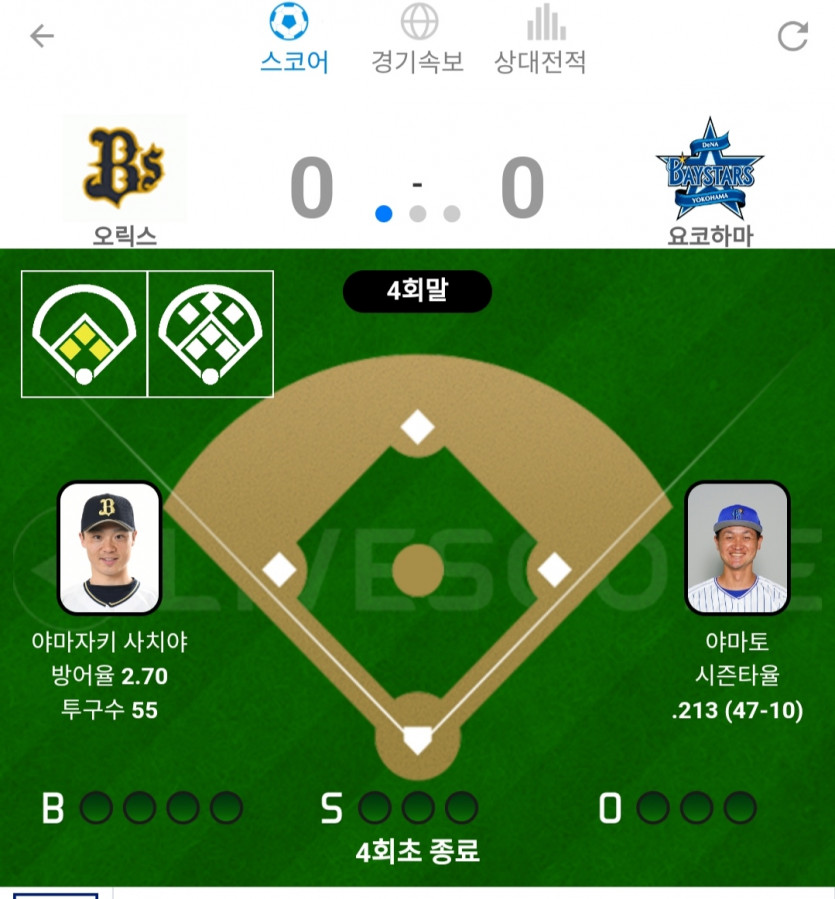 마;!!!!느그덜 축구하누(0)