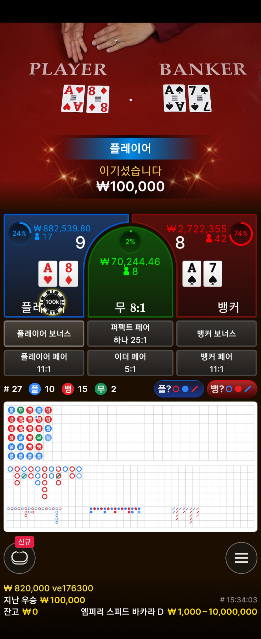 나이따님 5만깡 릴이벤 사후인증입니다(0)