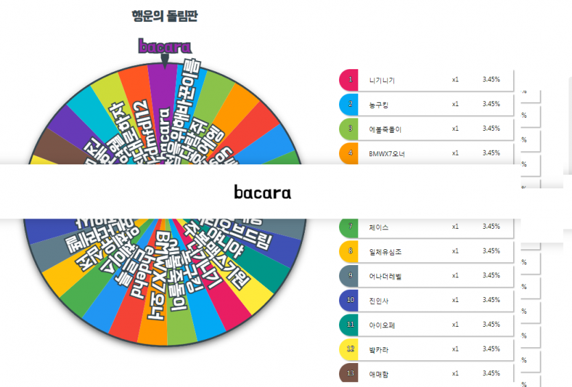 ==너무많은분들이 참여해주셔서~(3)