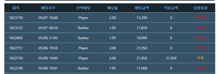 5연 깡 실패...(0)