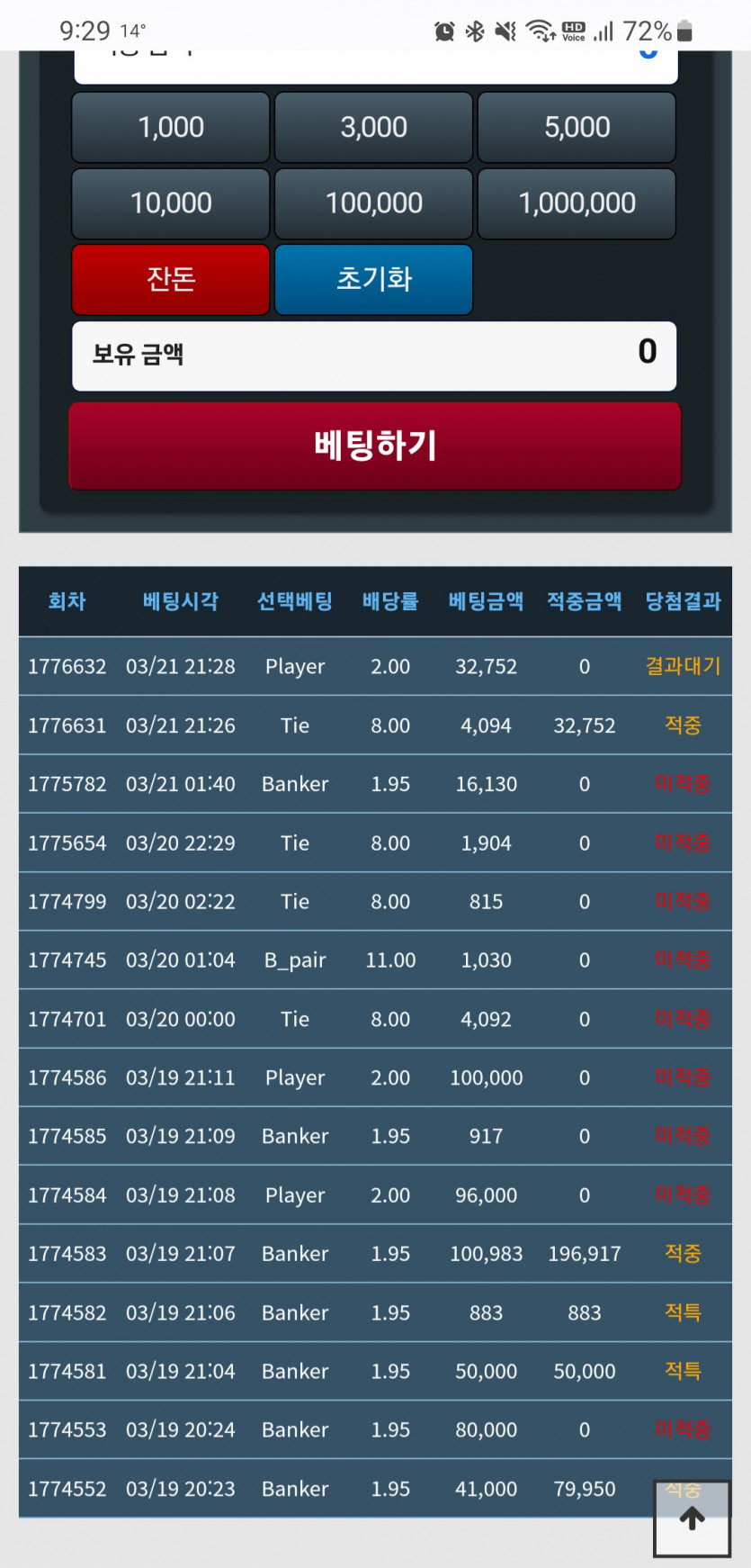 와 포바 아깝네여 타이 이후..(0)