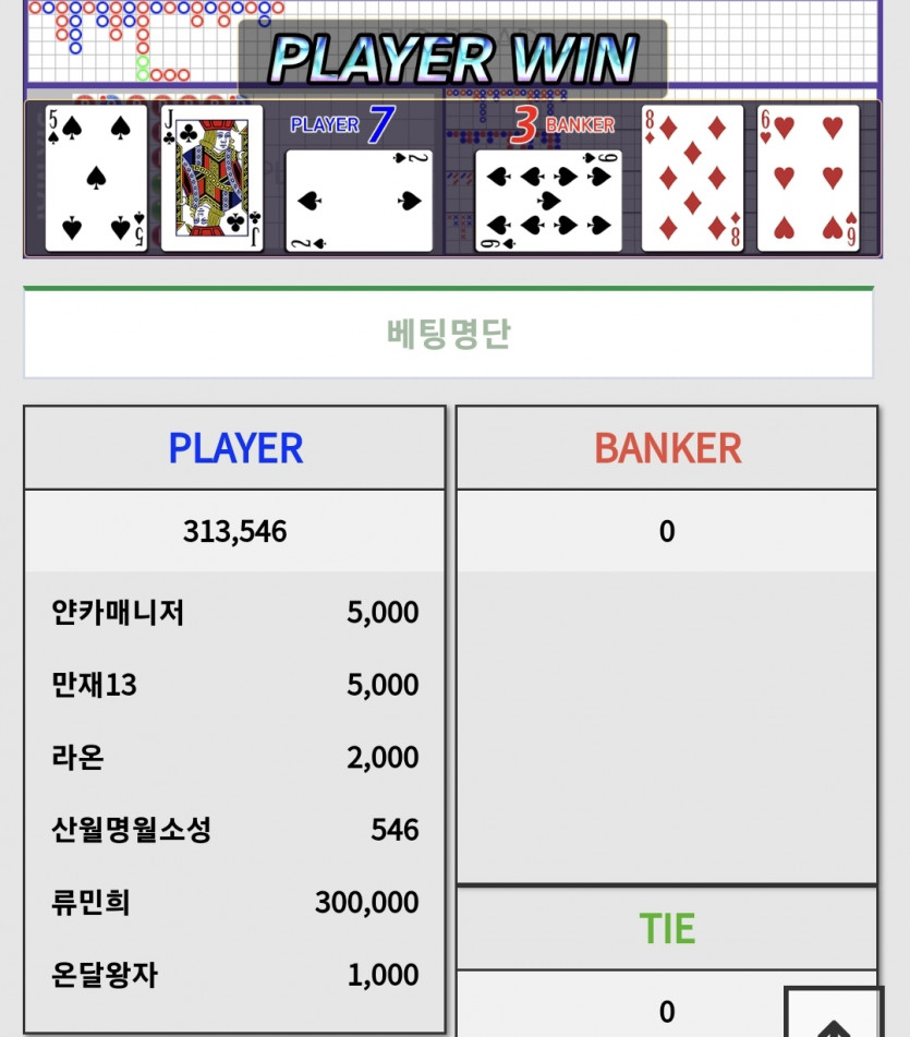 와.... 마지막 올인 성공(0)