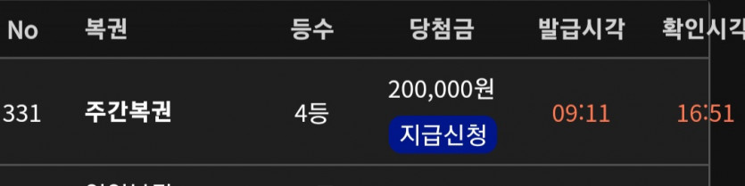 주복 4등 !!(0)