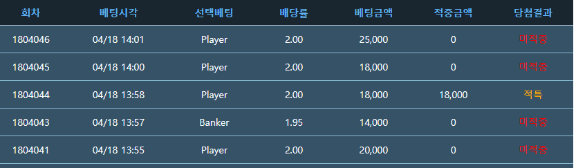 포바 하지 마세요..(0)