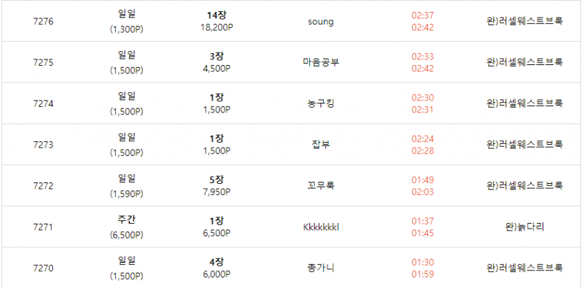 없는포인트에 탈탈터는중(0)