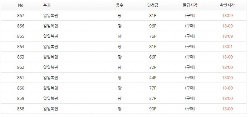 일복 확률 높여놨습니다~(0)