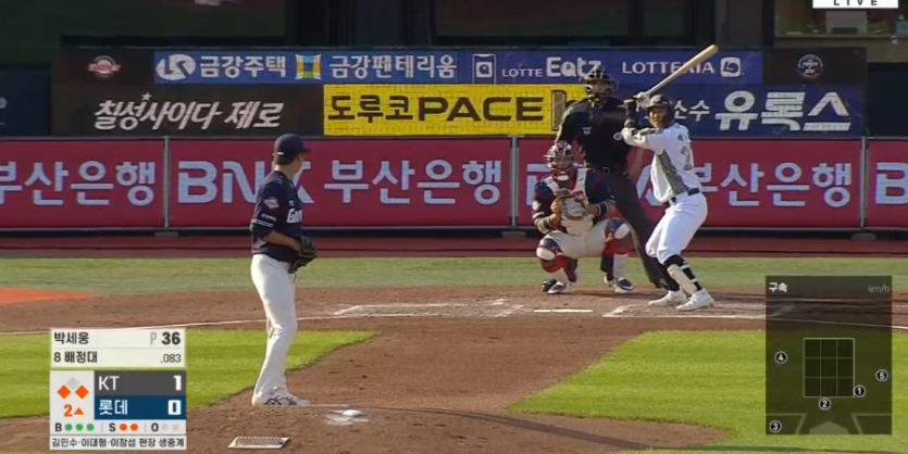 케티 롯데 경기요(0)