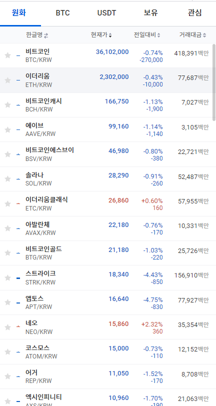 와..진짜 상상도 못한(1)