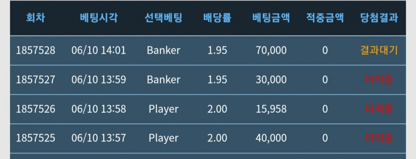 악 넘아깝다...진짜 처음이벤트 당첨될뻔했는데(0)