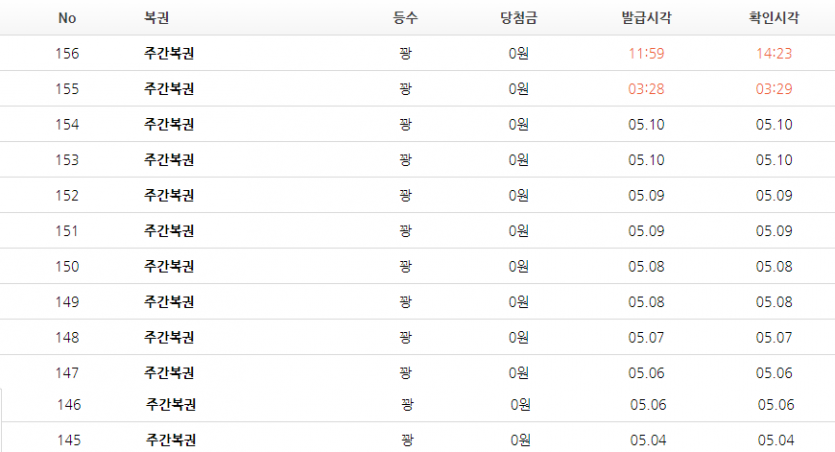 주복 안뜬다고 실망하지마셔요(0)