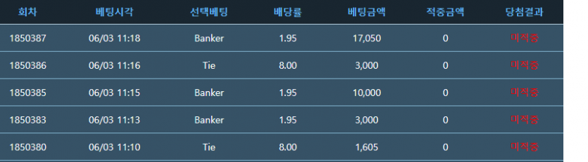 에라이..역시(0)