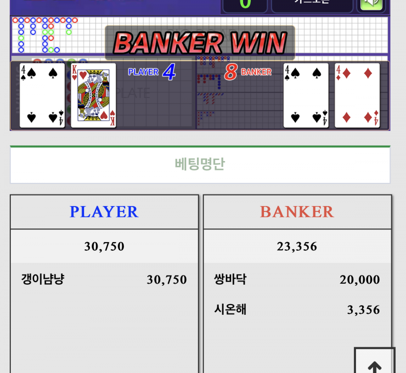 포인트란(0)