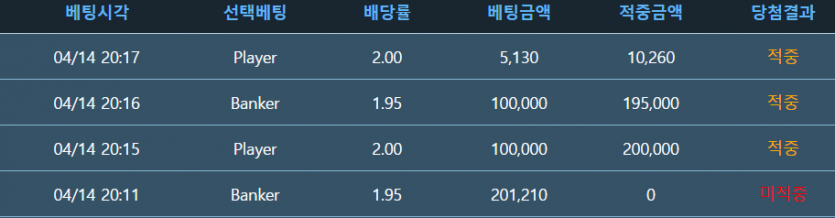 포바 너무 괴롭다아(3)