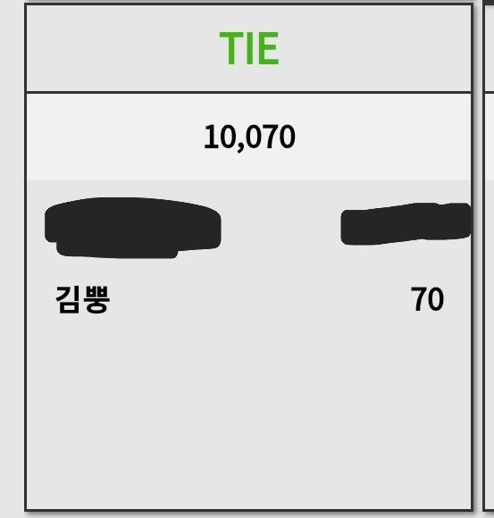 온카판 연예인 근황(0)